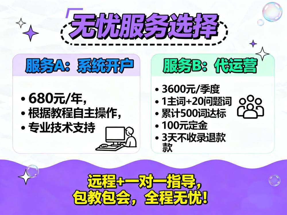 暴力排名【AI霸屏】 至强GEO AI搜索优化排名系统:实现全网霸屏展现品牌+门店+产品!早布局早吃肉~【会员免费】招代理或OEM贴牌代理
